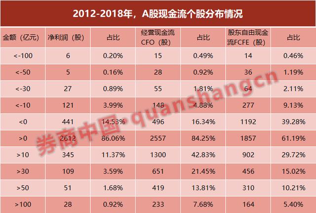 揭秘7777788888四肖四码，香港管家婆的预防解答与专家解析
