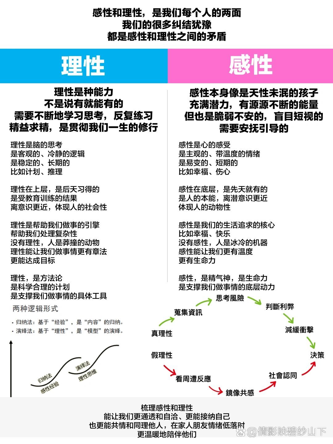 警惕777888精准管家婆四肖的欺诈陷阱，理性面对预测与信任的边界