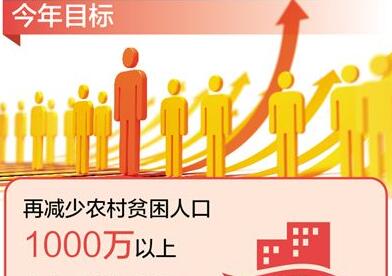 新奥最精准免费大全管家婆与新址246天天好彩图资料，牵动民生的事件与我们的实质思考