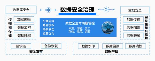 2025新奥与香港资料正版大全，警惕营销假把戏，守护数据安全与诚信