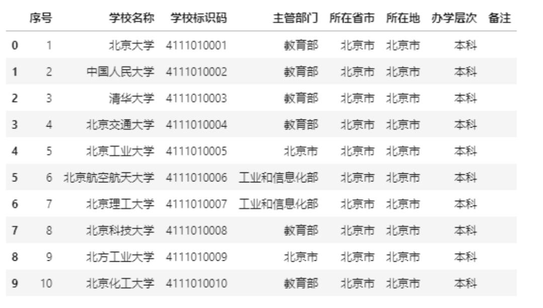 2025年正版资料免费，澳门三肖三码精准100%管家婆的未来出路与亟待解决的难题