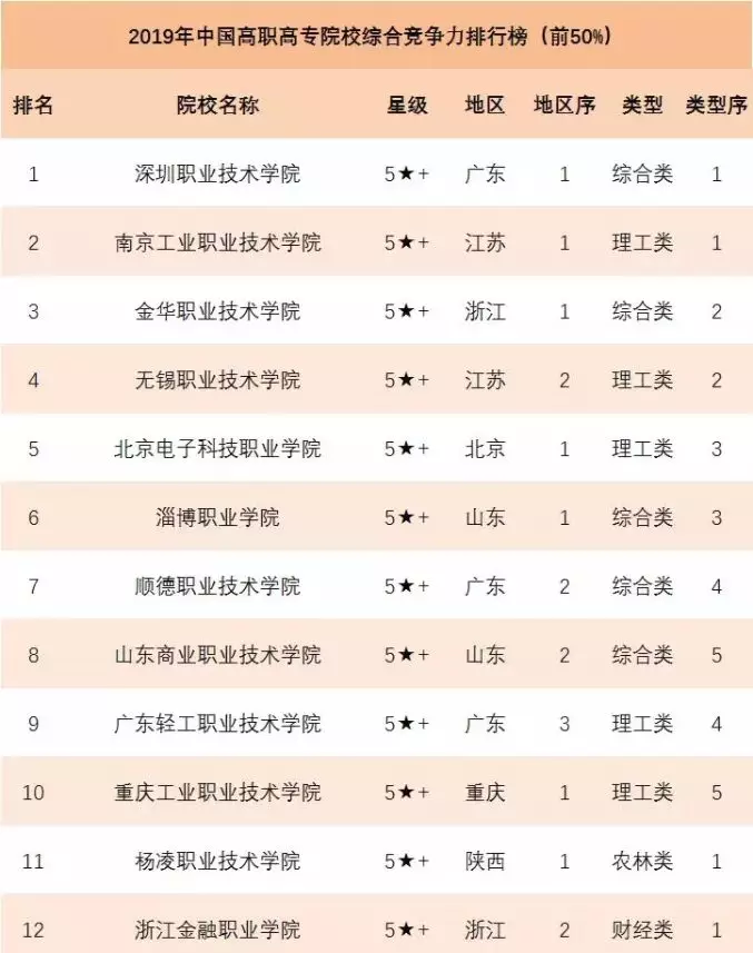 普通与非凡，新奥门精准大全资料—谁才是判断的标准？