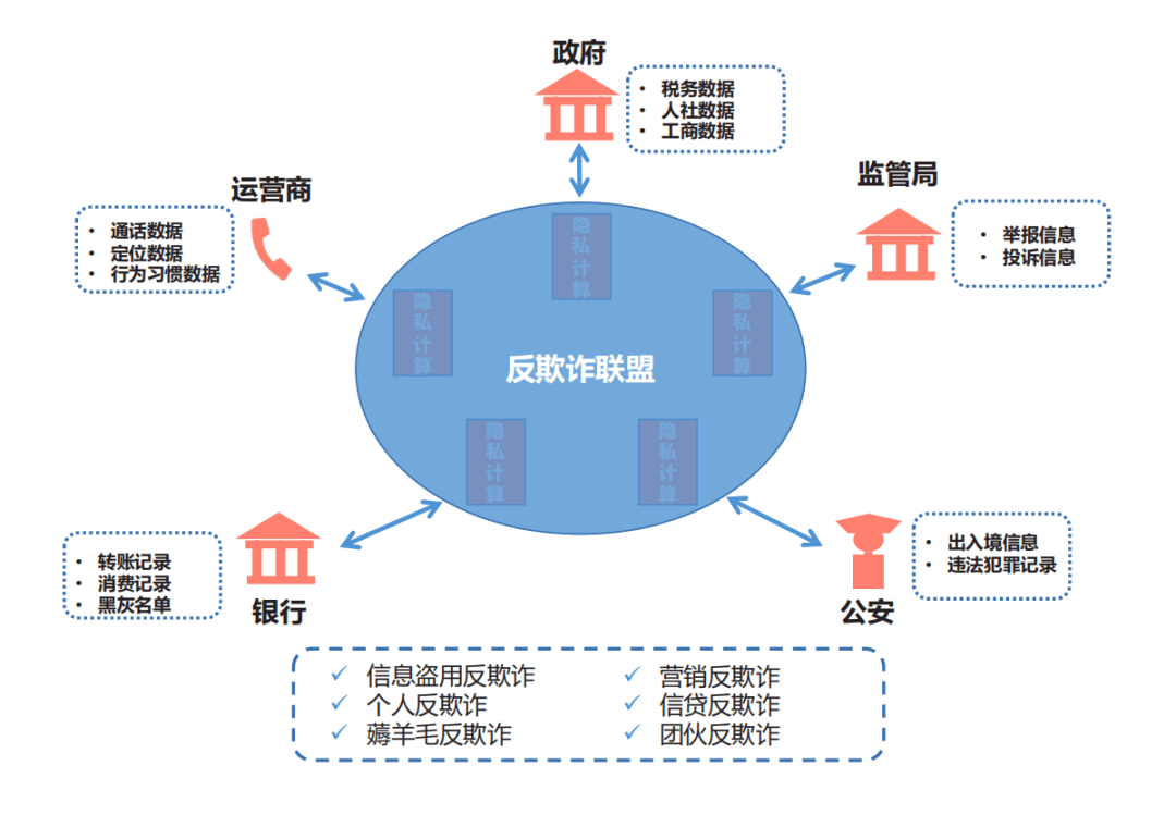 揭秘7777788888管家婆，老家规范解答与专家解析，规避欺诈的布局