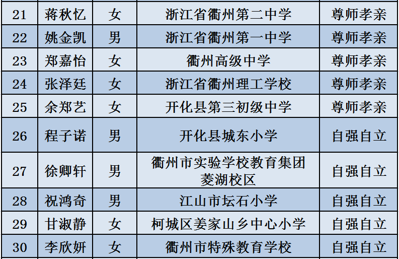 新澳资料，2025年新奥历史记录—引领时代潮流的规划与免费长期公开的未来